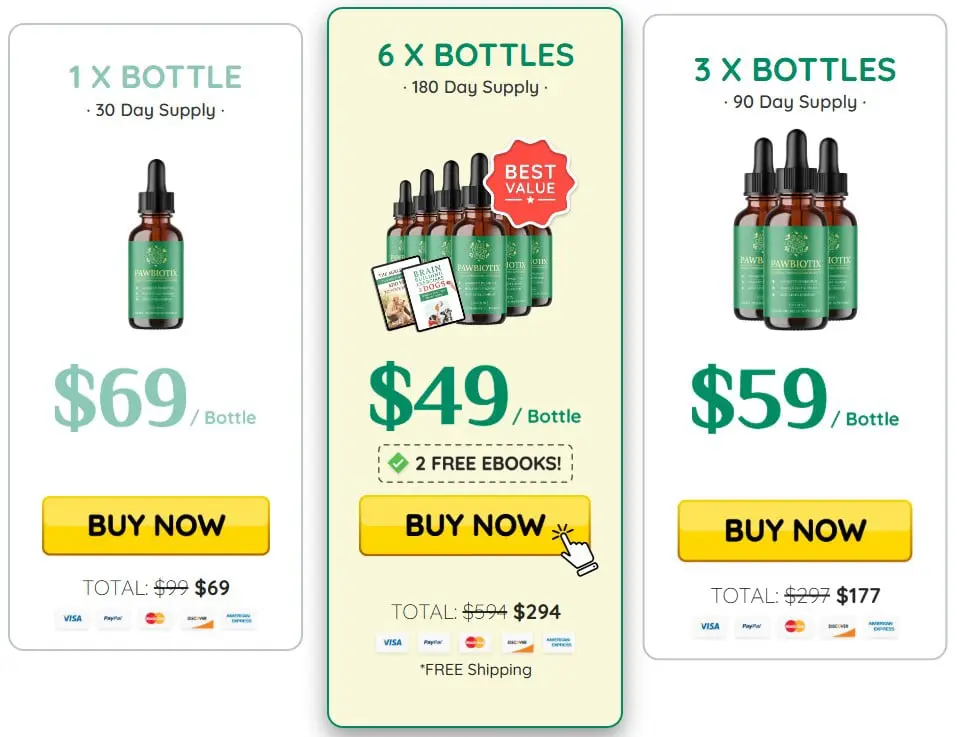 Pawbiotix Discount Price